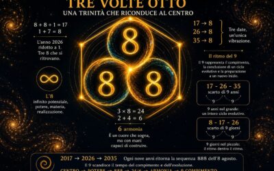 TRE VOLTE OTTO – UNA TRINITÀ CHE RICONDUCE AL CENTRO